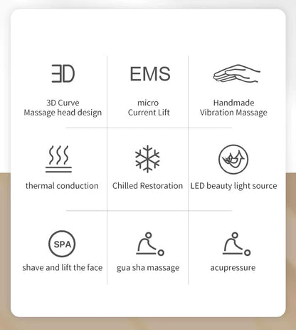 LED Hot & Cold Gua Sha Facial Sculpting Device